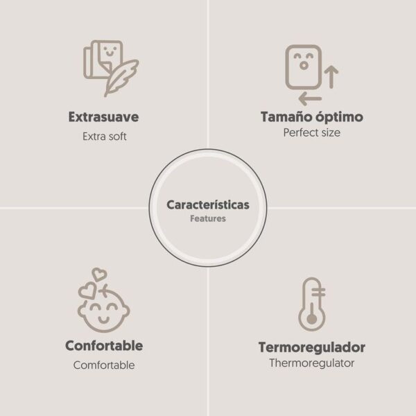 Conjunto Dou Dou e Manta - Interbaby gallery image Conjunto Dou Dou e Manta - Interbaby